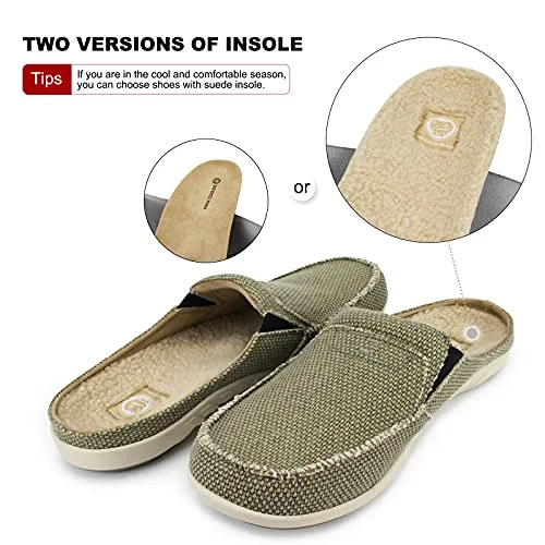 Mens Slippers with Arch Support, Plantar Fasciitis Slipper for Men with Cozy Fuzzy Wool and Velvet Lining, Canvas Slip On Clog House Shoes with Indoor Outdoor Anti-Skid Rubber Sole, Light Olive, 8.5 Tasman Slippers