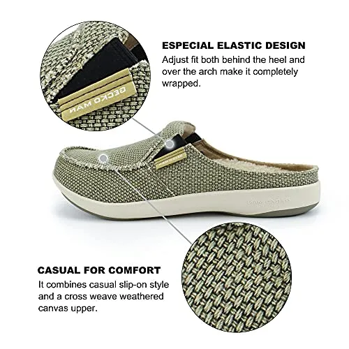 Mens Slippers with Arch Support, Plantar Fasciitis Slipper for Men with Cozy Fuzzy Wool and Velvet Lining, Canvas Slip On Clog House Shoes with Indoor Outdoor Anti-Skid Rubber Sole, Light Olive, 8.5 Sock Slippers With Soles