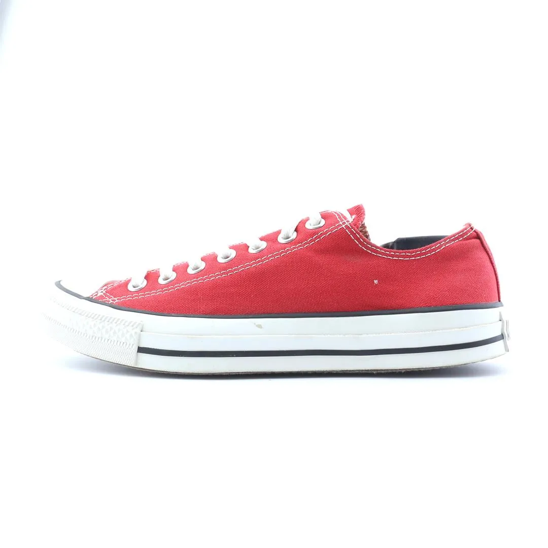 CONVERSE ALL STAR Shoes To Wear With Casual Blazer