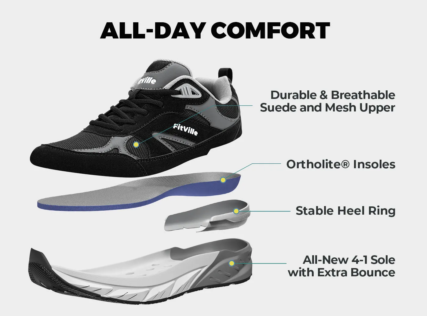 FitVille Men's Rebound Neo Walking Shoes V1 Orthotic Flat Dress Shoes