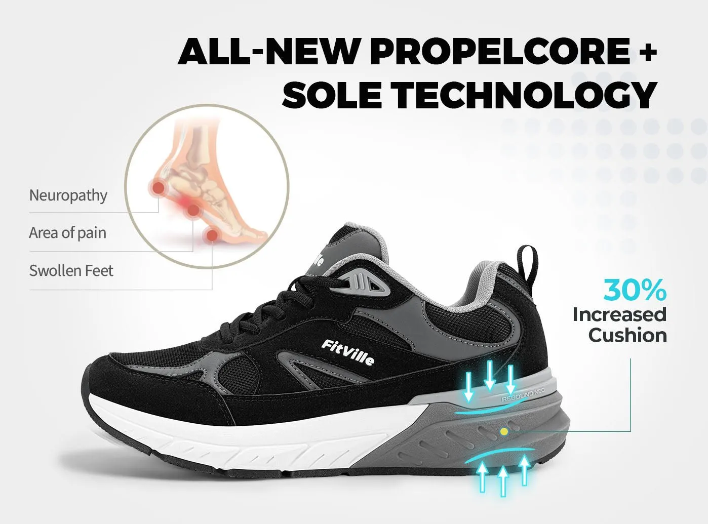 Tip Flat Shoes FitVille Men's Rebound Neo Walking Shoes V1