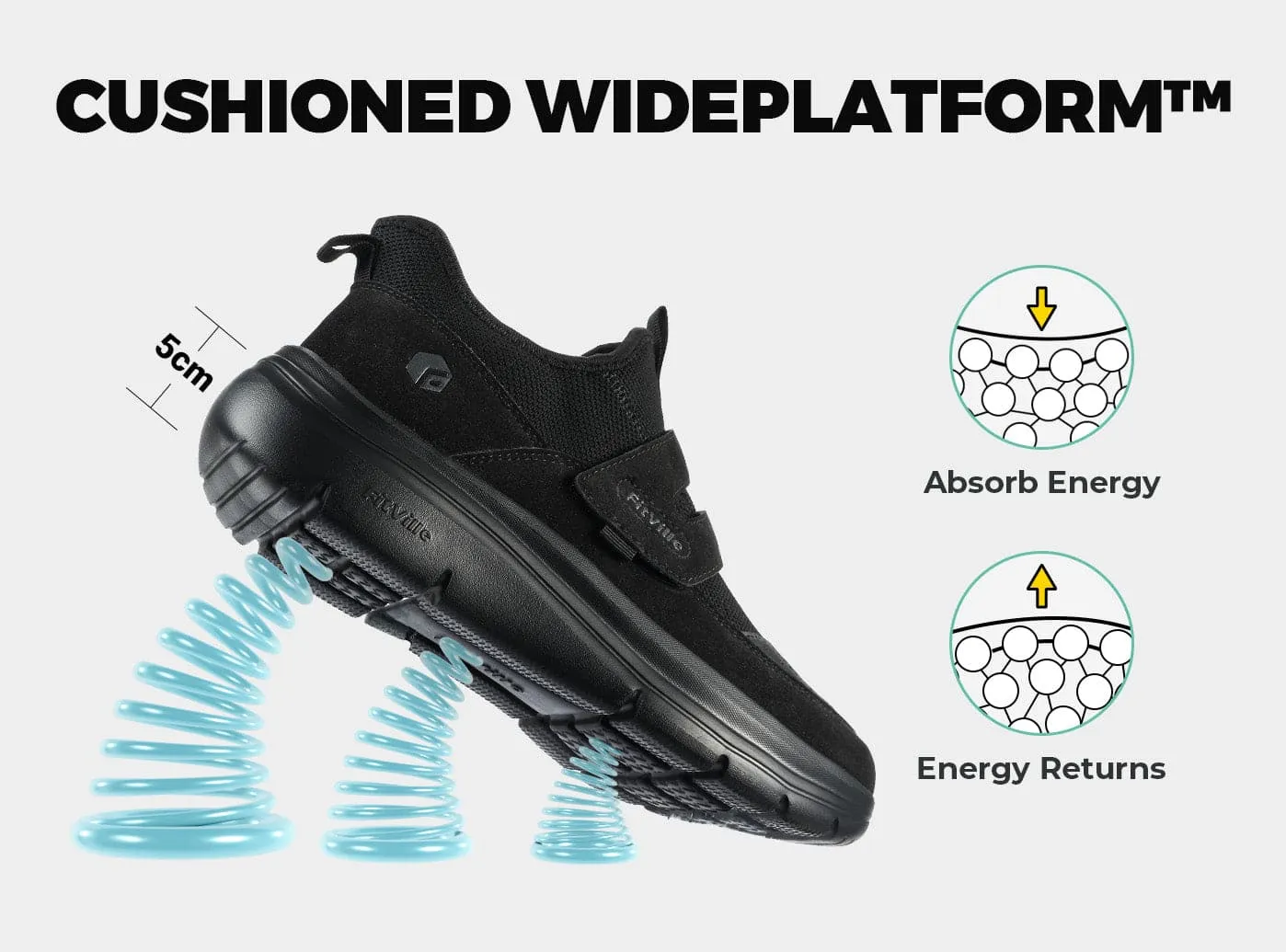 Best Flat Mtb Shoes FitVille Men's Cloud Wanderer V5