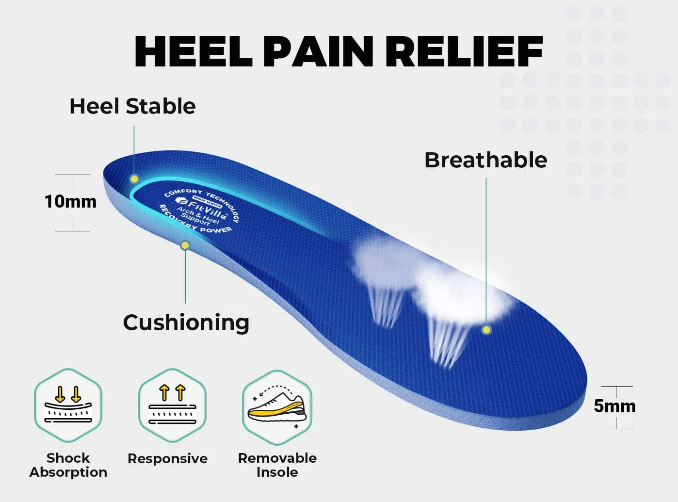 Shoes For Flat Feet And Plantar Fasciitis FitVille Men's Cloud Wanderer V5