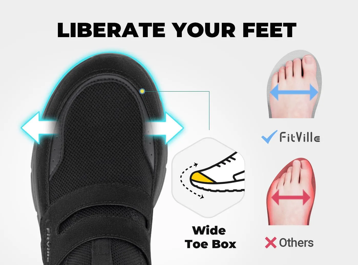 FitVille Men's Cloud Wanderer V5 Podiatrist Recommended Shoes For Flat Feet