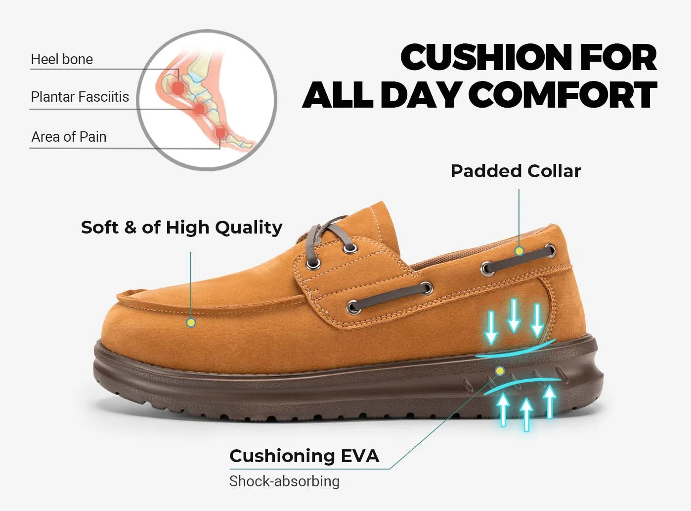 FitVille Men's Coastline Slip-On Boat Shoes V1 Flat Cleats Shoes