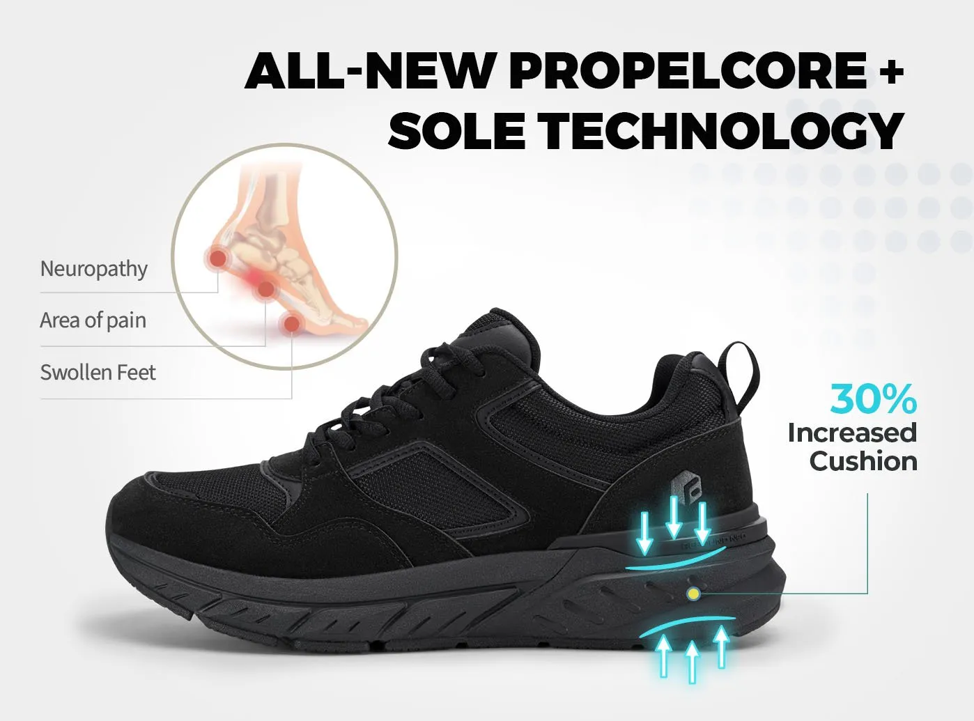 Running Shoes For Flat FitVille Men's Rebound Neo Walking Shoes V2