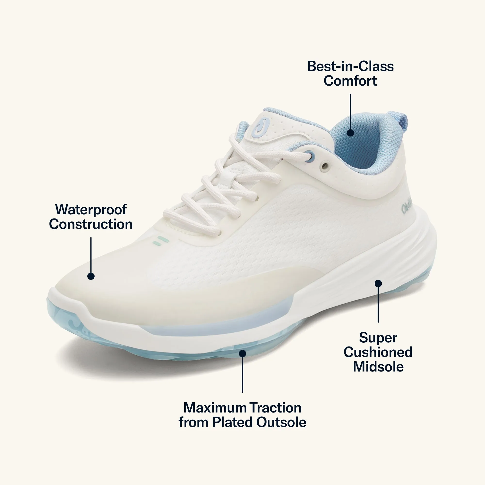 Best Way To Waterproof Shoes Mkena WP - Bright White