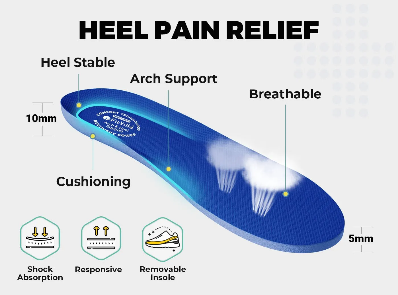 Best Running Shoes For Flat Feet Under $100 FitVille Men's Rebound Neo Walking Shoes V2