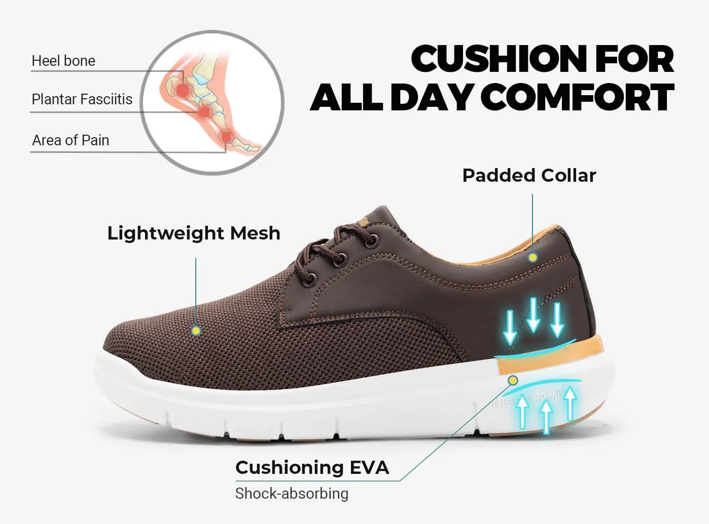 Flat Cover Shoes FitVille Men's BriskWalk Deluxe Lace-up Business Casual Sneaker V2