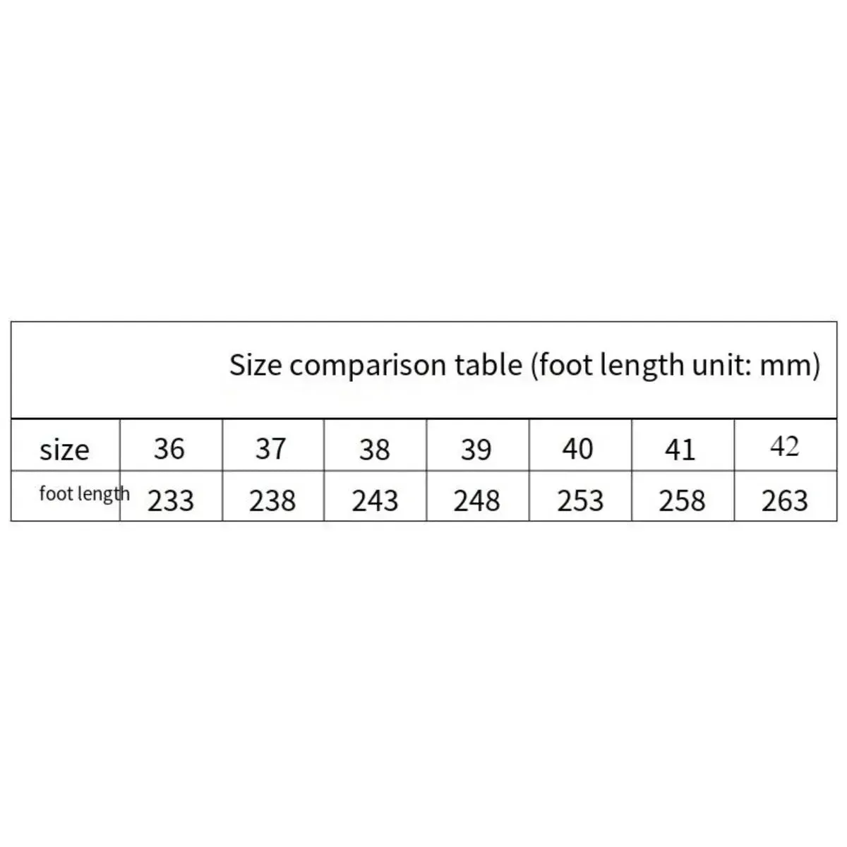 Shoes To Wear With Jeans Casual Women Shoes Comfortable Low-Top Shoes Fabric Breathable Lightweight Shoes for Women for Casual Walking and Outdoor Activities
