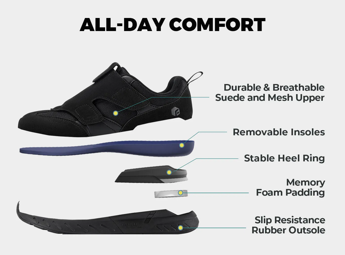 FitVille Men's Rebound Core Walking Shoes V10 Flat Shoe Holder